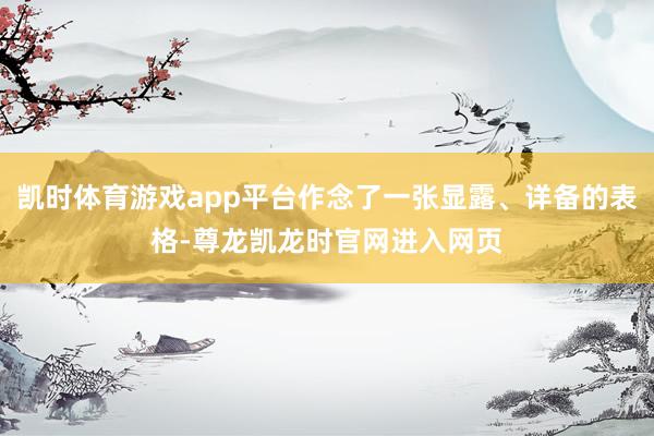 凯时体育游戏app平台作念了一张显露、详备的表格-尊龙凯龙时官网进入网页